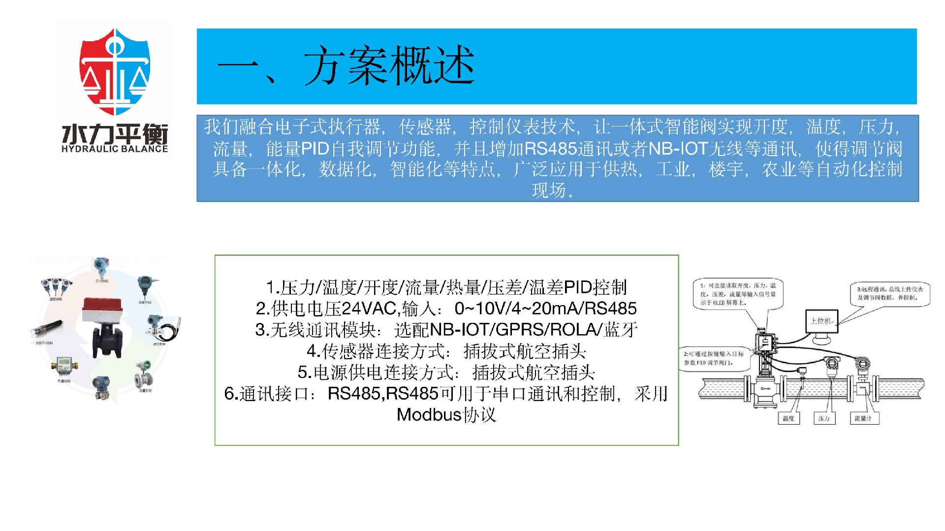 EVA2000A電子式智慧閥門