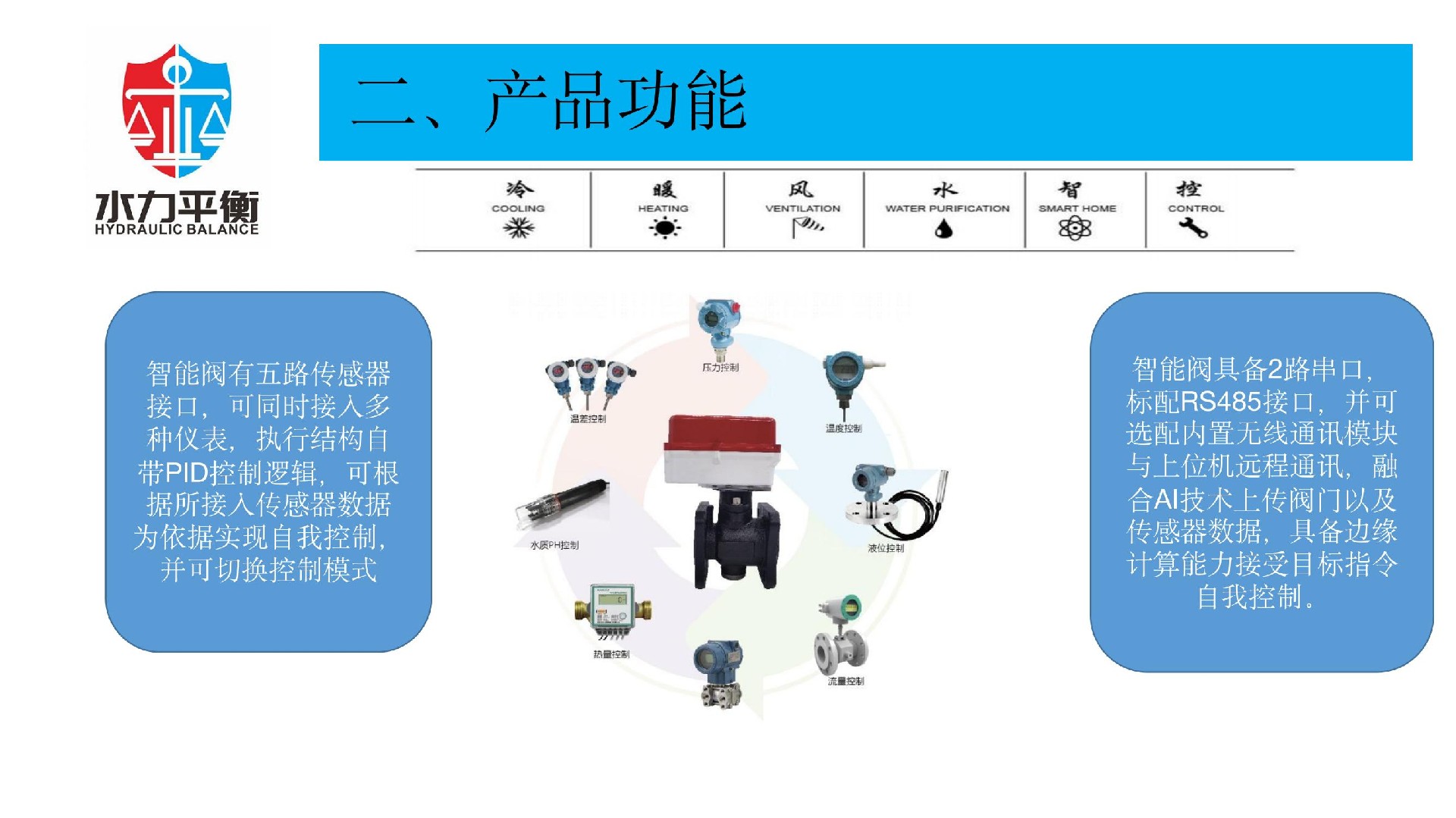 EVA2000A電子式智慧閥門