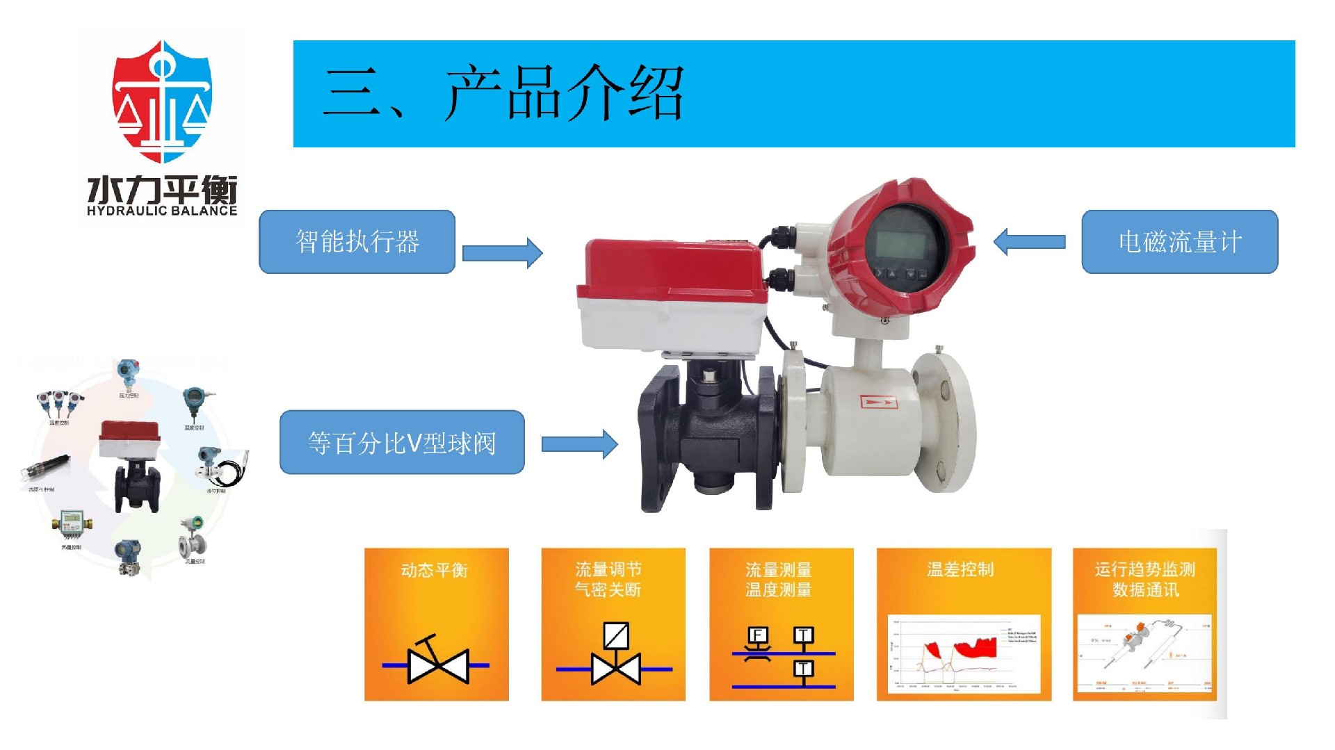 EVA2000B電子式智慧流量閥門