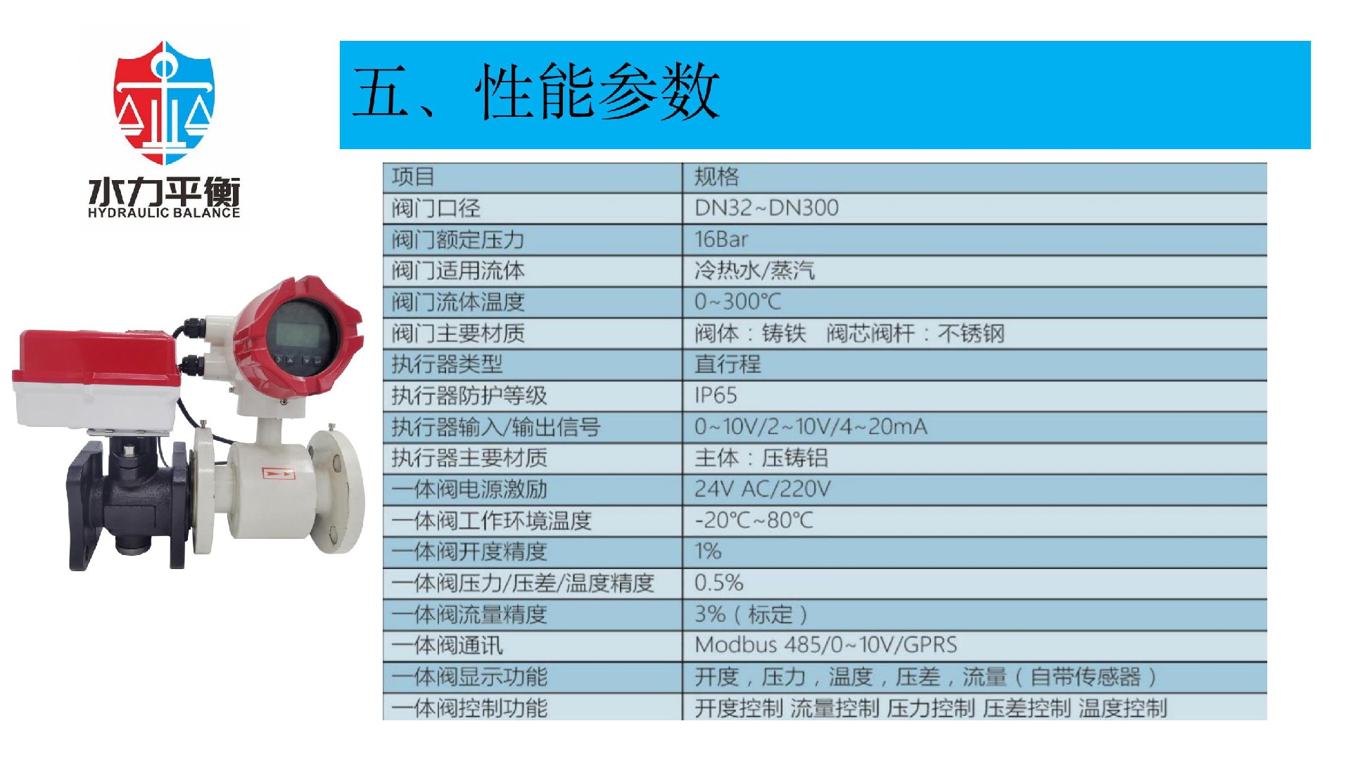 EVA2000B電子式智慧流量閥門