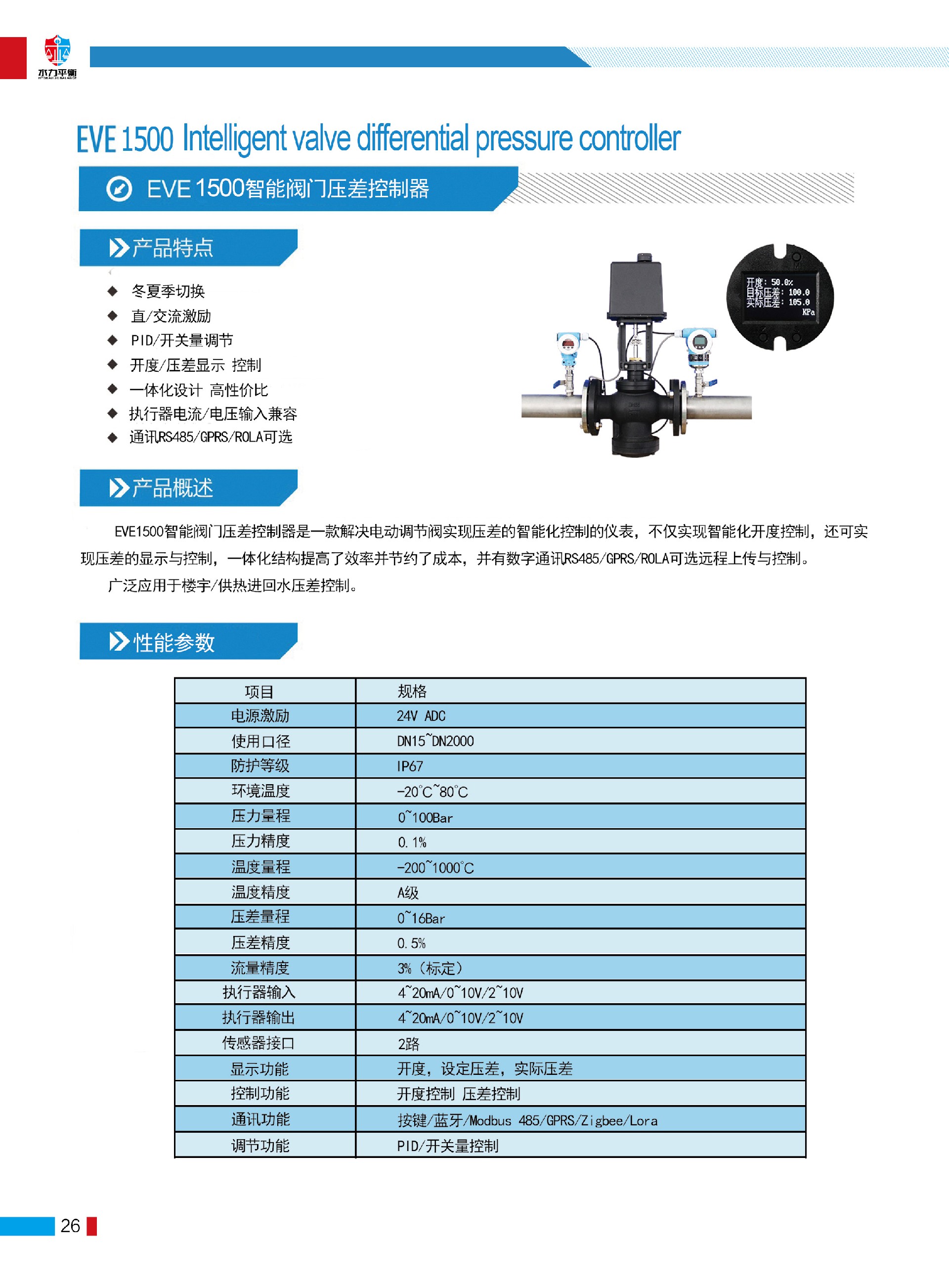 EVE1500智能閥門壓差控制器